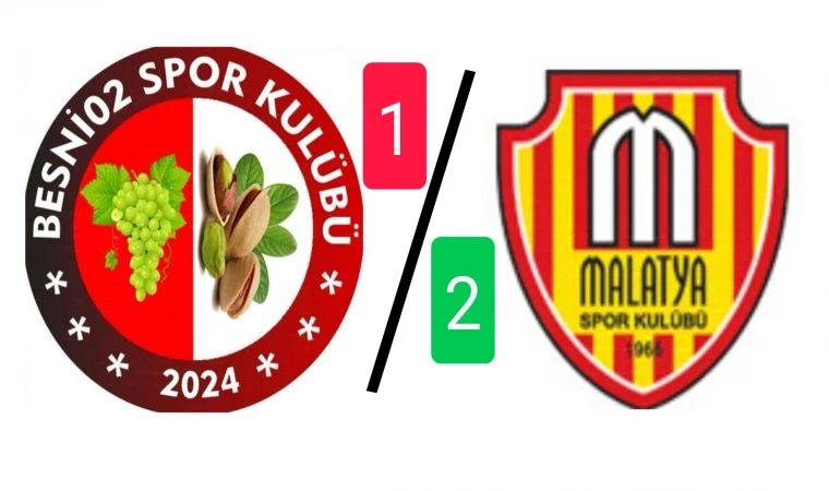 Malatyaspor Deplasmanda Galip